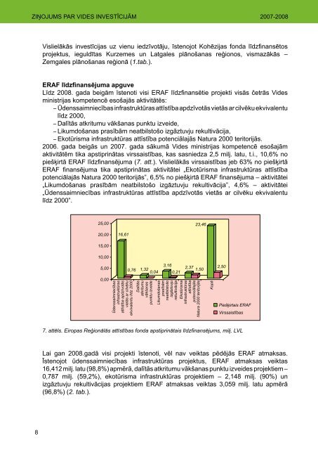 ZiÅojums par vides investÄ«cijÄm, 2007-2008 - Vides ministrija