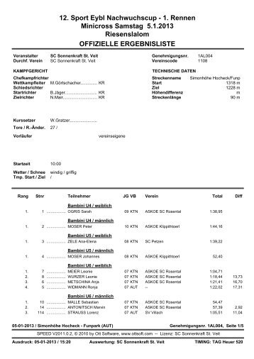 12. Sport Eybl Nachwuchscup - 1. Rennen Minicross Samstag 5.1 ...