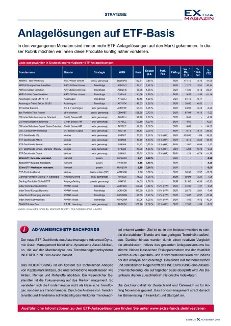 Differenziert investieren mit Branchen-ETfs! - EXtra-Magazin