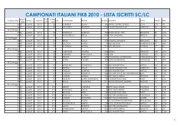CAMPIONATI ITALIANI FIKB 2010 - LISTA ISCRITTI SC/LC