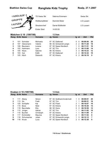 Resultate - PDF