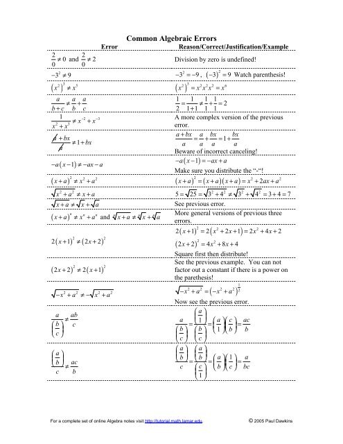 algebra-cheat-sheet-pauls-online-math-notes