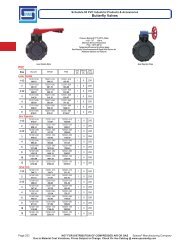 Butterfly Valves PVC - Spears Manufacturing Co.