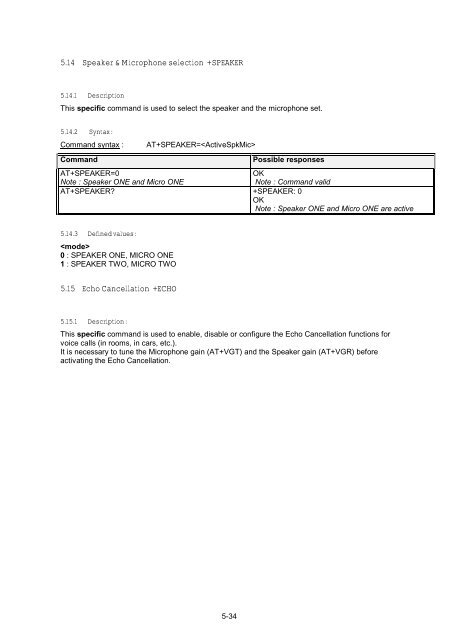 GSM Data Modem AT Command Guide - Scotec - GiSMo Modem