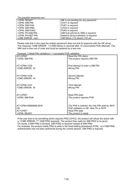 GSM Data Modem AT Command Guide - Scotec - GiSMo Modem