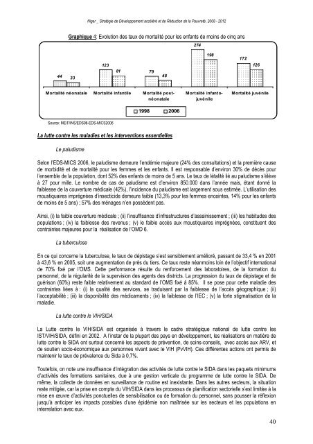 STRATEGIE DE DEVELOPPEMENT ACCELERE ET DE ... - Niger