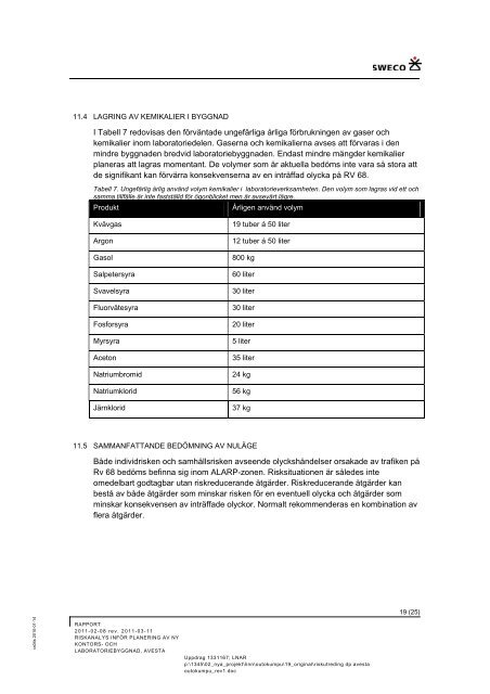 Riskanalys (pdf) - Avesta