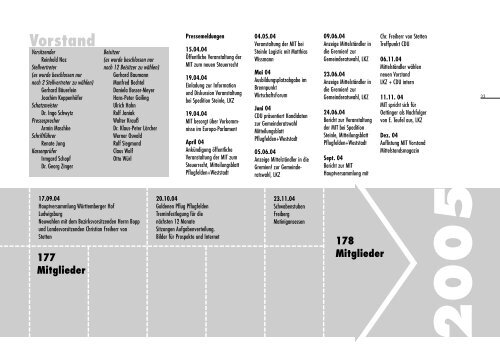 PDF: Rückblick, Einblick, Durchblick - MIT Kreisverband Ludwigsburg