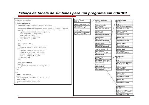 assembly - Projeto Pesquisa - Furb