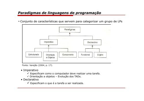 assembly - Projeto Pesquisa - Furb