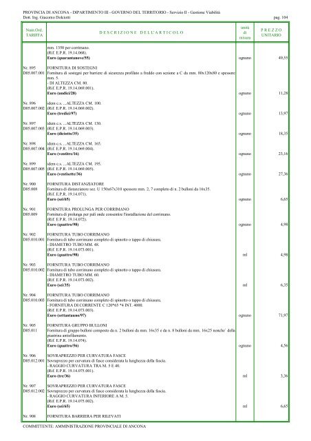 elenco prezzi lavori stradali 2010 (1542 kb) - Provincia di Ancona