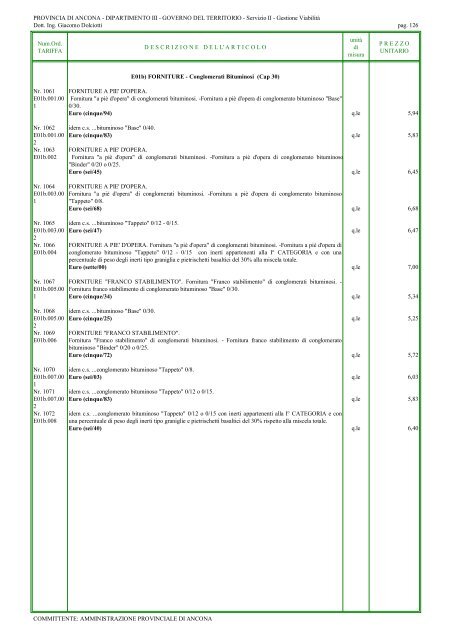 elenco prezzi lavori stradali 2010 (1542 kb) - Provincia di Ancona