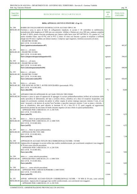 elenco prezzi lavori stradali 2010 (1542 kb) - Provincia di Ancona