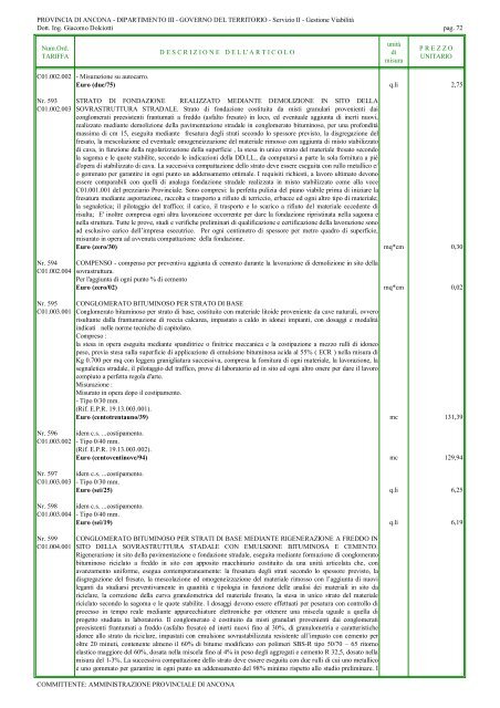 elenco prezzi lavori stradali 2010 (1542 kb) - Provincia di Ancona