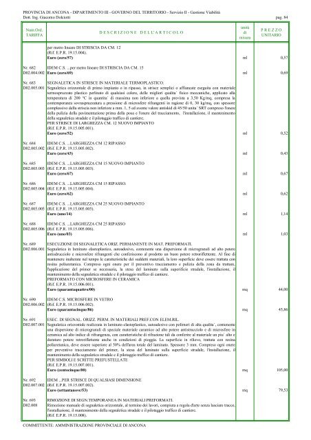 elenco prezzi lavori stradali 2010 (1542 kb) - Provincia di Ancona