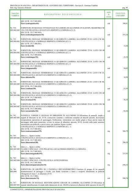 elenco prezzi lavori stradali 2010 (1542 kb) - Provincia di Ancona