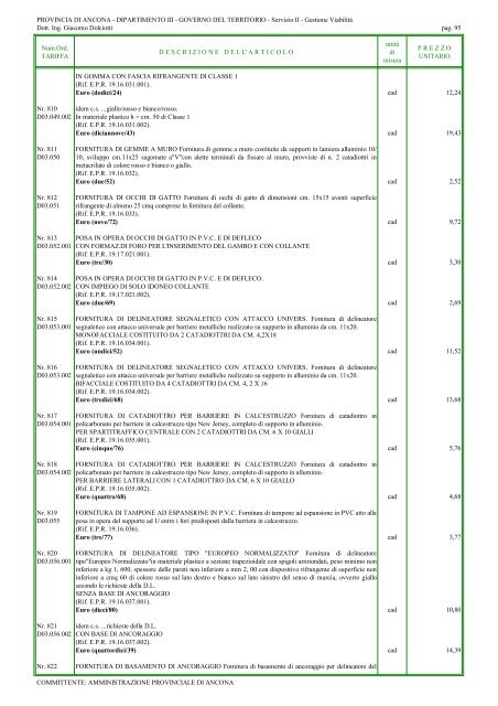 elenco prezzi lavori stradali 2010 (1542 kb) - Provincia di Ancona