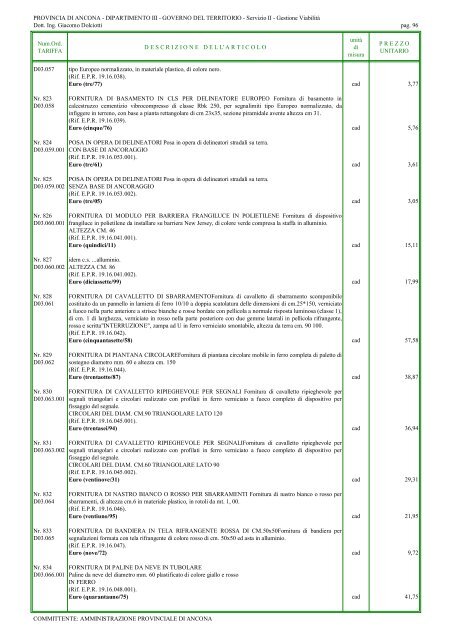 elenco prezzi lavori stradali 2010 (1542 kb) - Provincia di Ancona