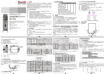 Profibus user manual.cdr