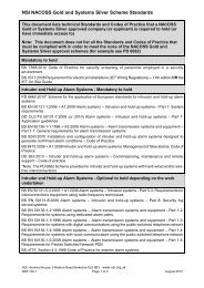 Technical Standards & Codes of Practice