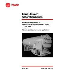 Trane Classic® Absorption Series - Surplus Used Equipment
