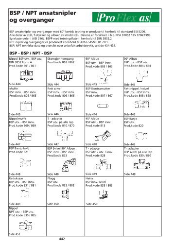 BSP / NPT ansatsnipler og overganger - Pro Flex as