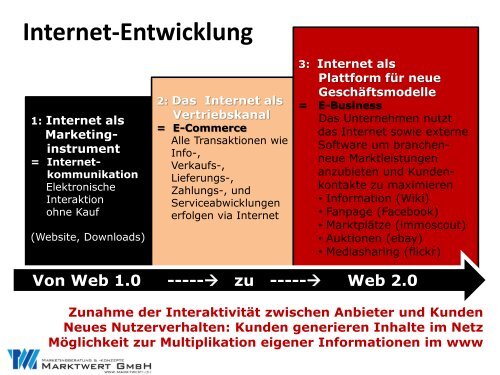 Durchblick im Social Media Dschungel