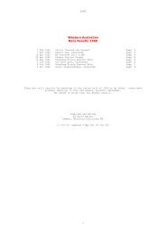 Western Australian Race Results 1960 - Terry Walker's Place