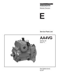 AA4VG71 Series 32 - DDKS Industries, hydraulic components ...