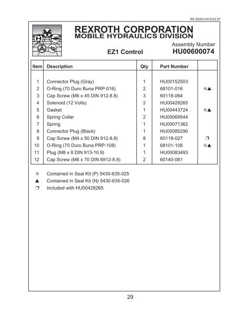 AA4VG71 Series 32 - DDKS Industries, hydraulic components ...