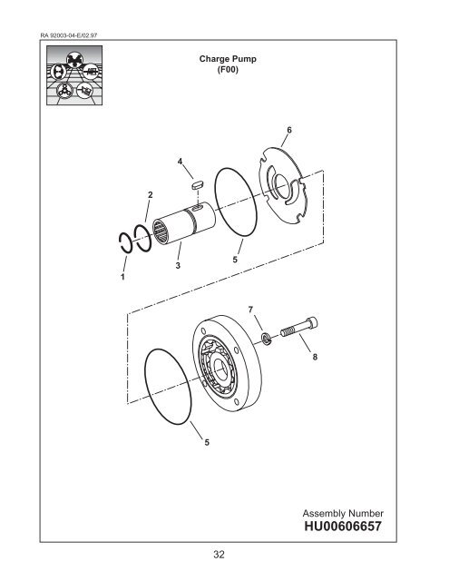 AA4VG71 Series 32 - DDKS Industries, hydraulic components ...