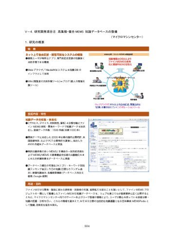 研究開発項目④ 高集積・複合 MEMS 知識データベースの整備