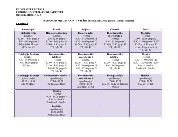 BIOLOGIJA RASPORED PREDAVANJA I VJEÅ½BI Å¡kolska 2011 ...