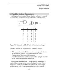 Boolean Algebra - Etsu