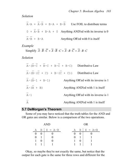 Boolean Algebra - Etsu