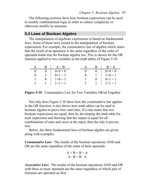 Boolean Algebra - Etsu