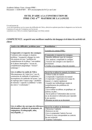 OUTIL D'AIDE A LA CONSTRUCTION DE PPRE CM2- 6 MAITRISE ...