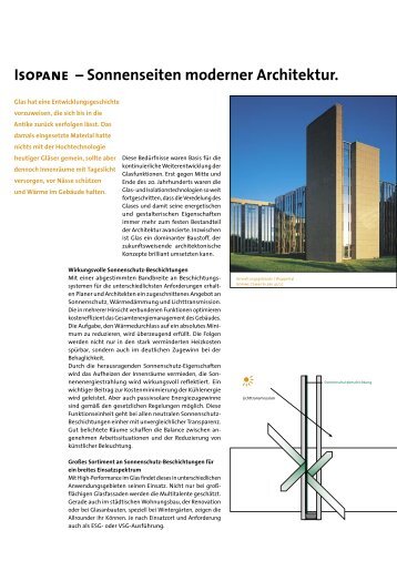 Isopane – Sonnenseiten moderner Architektur. - Glas Festerling