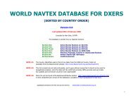 WORLD NAVTEX DATABASE FOR DXERS - BCL - SWL