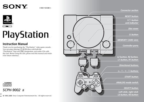 Playstation 9002 deals