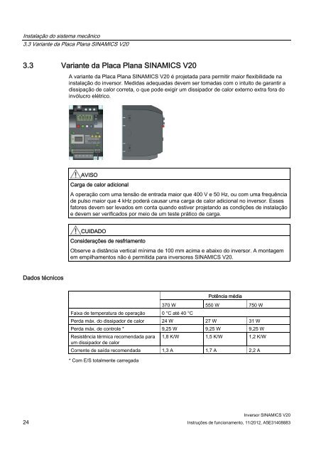 Inversor SINAMICS V20 - Industry