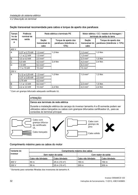 Inversor SINAMICS V20 - Industry