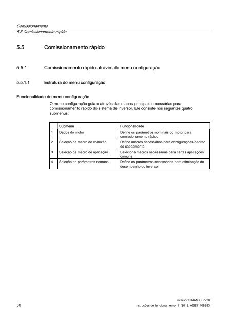 Inversor SINAMICS V20 - Industry