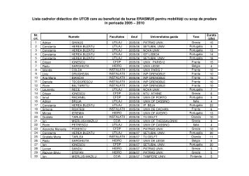 Lista cadrelor didactice din UTCB care au beneficiat de burse ...