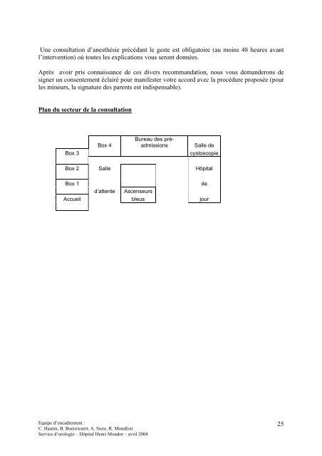 Organisation hÃ´teliÃ¨re - Service d'Urologie CHU Henri Mondor