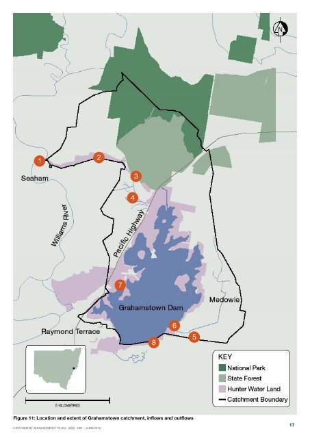 Catchment Management Plan - Hunter Water