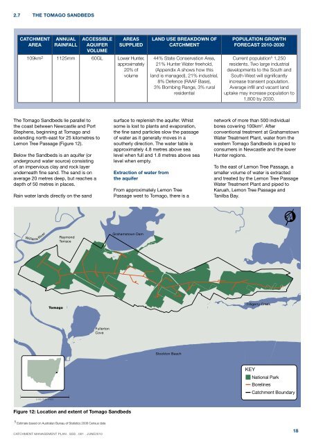 Catchment Management Plan - Hunter Water