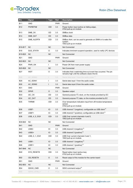 Robin Z5xx Datasheet - Toradex