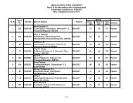 Rank List - M.Sc. - Kerala Agricultural University