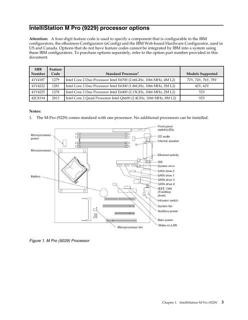 Configuration and Options Guide - November 29 ... - IBM Quicklinks